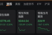 巴彦淖尔市连连数字，突然暴涨超60%！发生了什么？