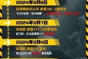 巴彦淖尔市印度空难伤亡惨重，安全事故频发，波音再添“麻烦事”｜图览天下