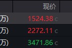 巴彦淖尔市地缘局势骤紧，国防军工热度飙升！512810周线三连阳，投资逻辑持续强化！